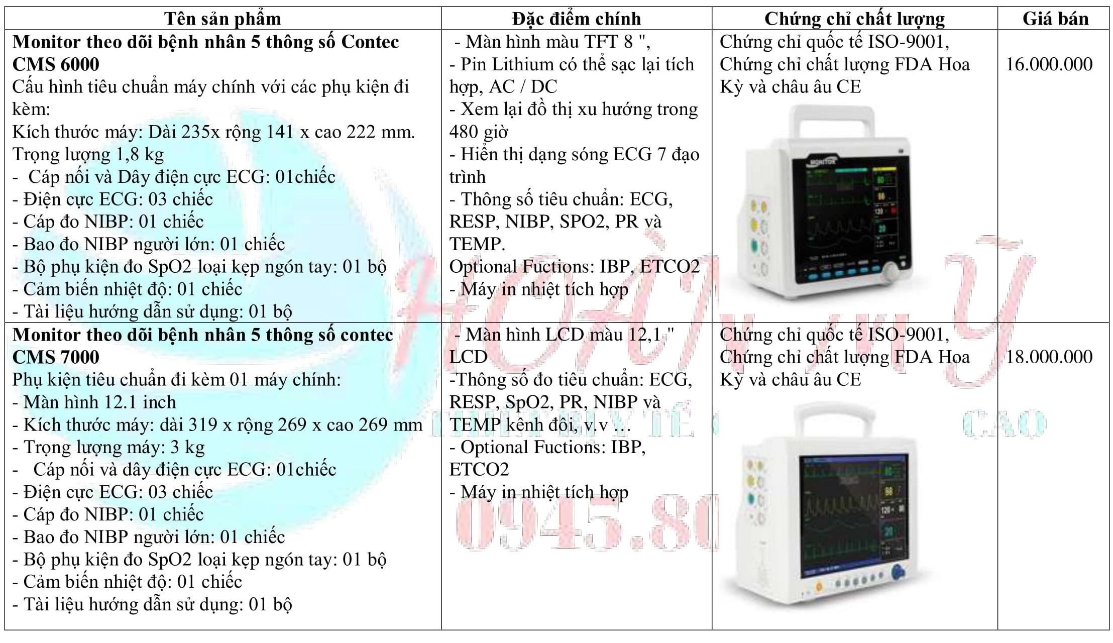 Bảng báo giá Monitor theo dõi bệnh nhân giá rẻ tại Hà Nội và Hồ Chí Minh năm 2022